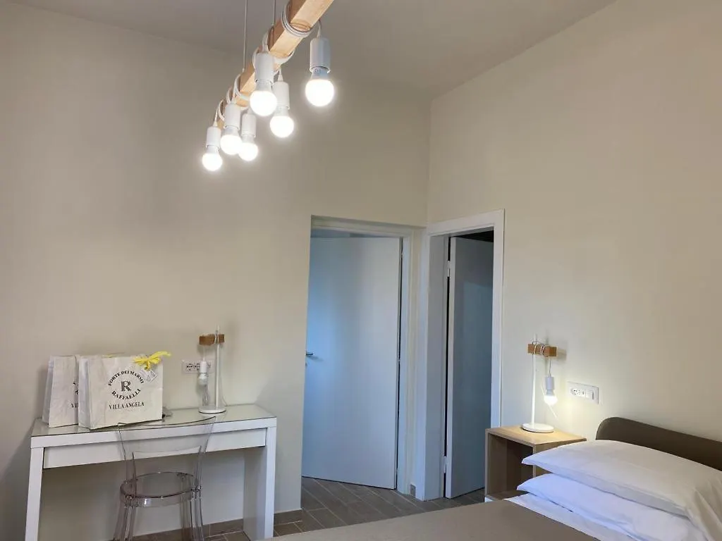 Hotel Raffaelli Villa Angela Forte dei Marmi